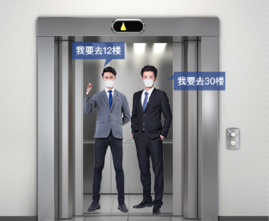 旺龙语音梯控 引领AI语音交互技术