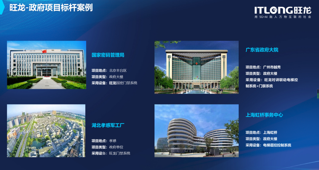 旺龙-政府项目案例