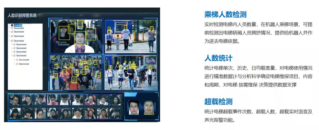 旺龙发布电梯事态感知智能预警系统，阻止电瓶车乘梯上楼
