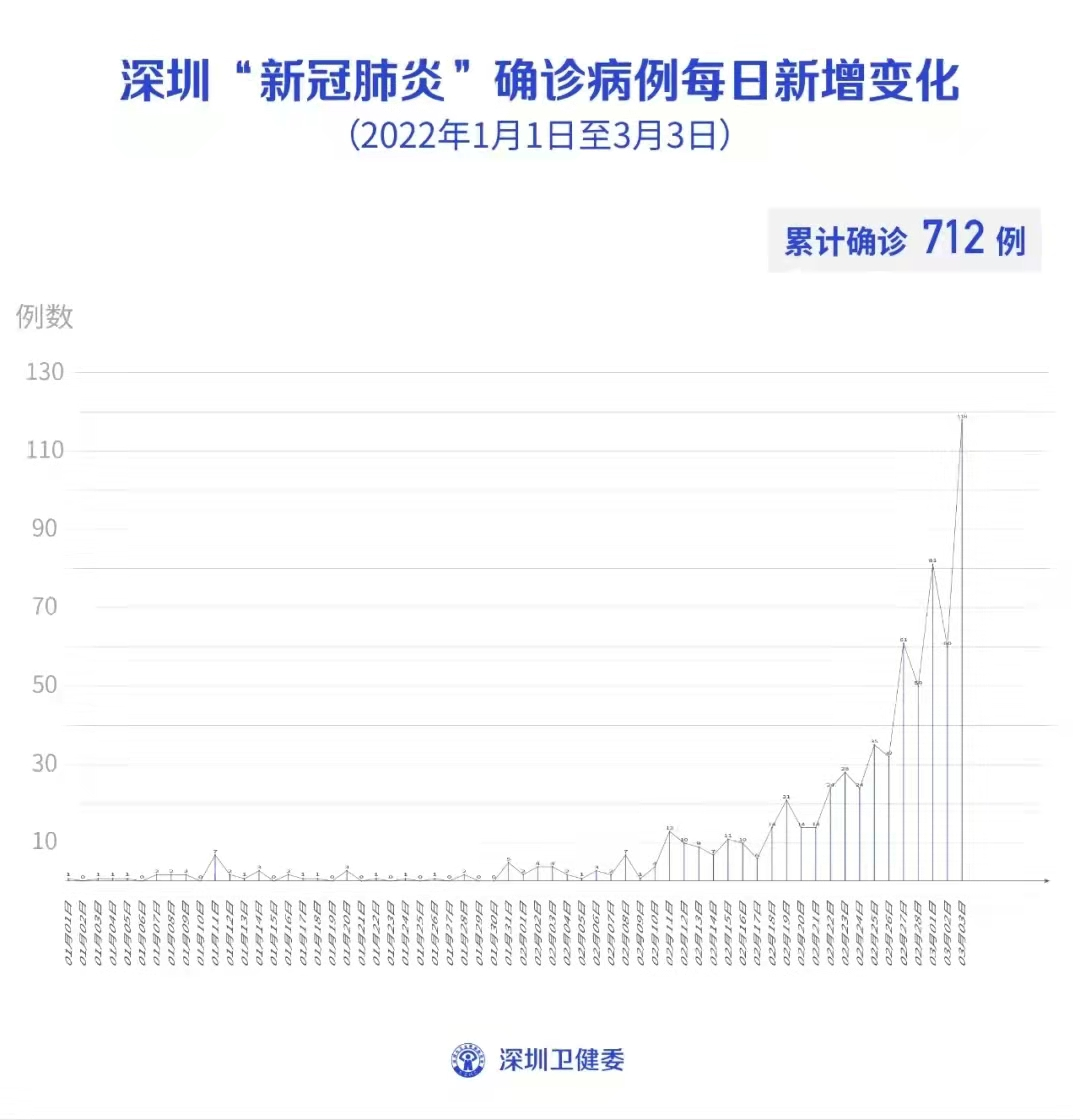 旺龙语音乘梯 旺龙语音乘梯