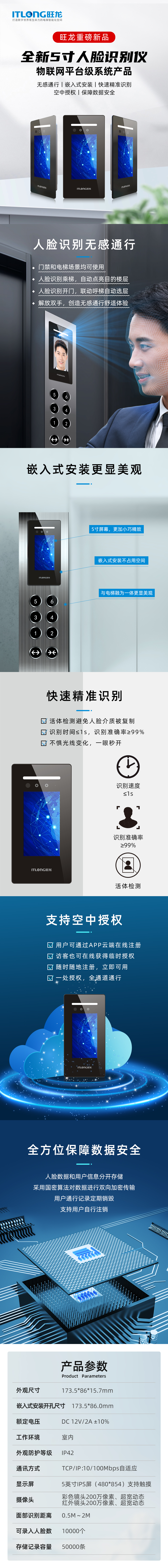 5寸人脸-修改.jpg