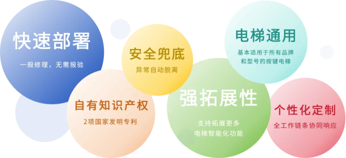 1741680270129717.png image.png